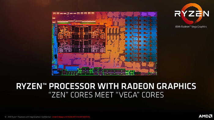 骇科技丨AMD发布新一代Ryzen移动APU：Zen处理器+Vega核显组合